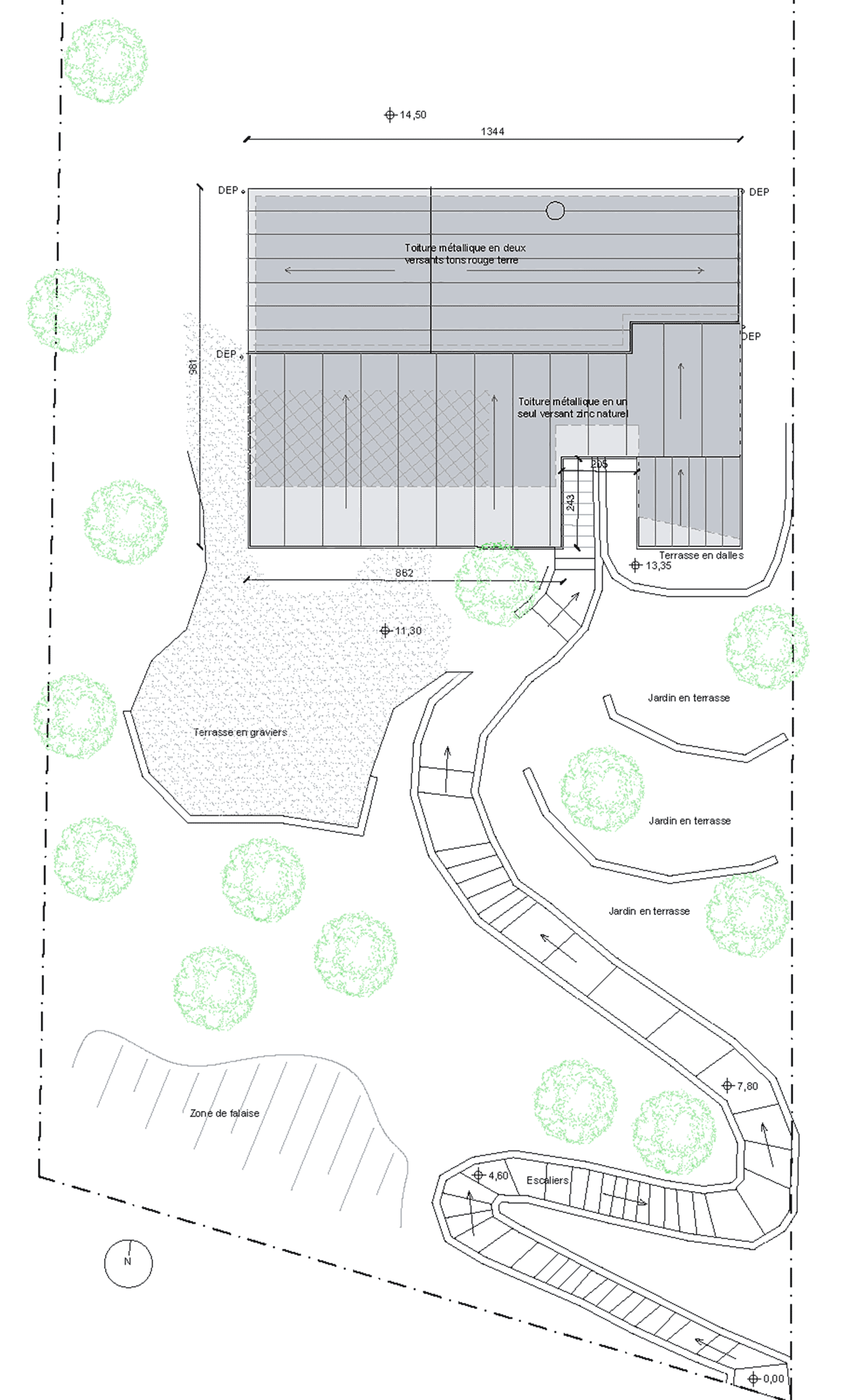 projet5